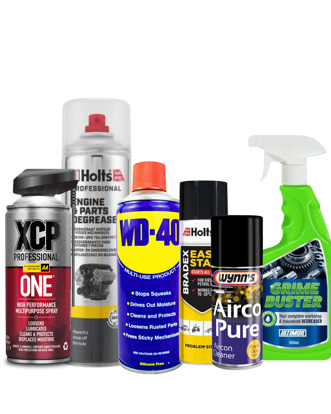 lubricants & maintenance