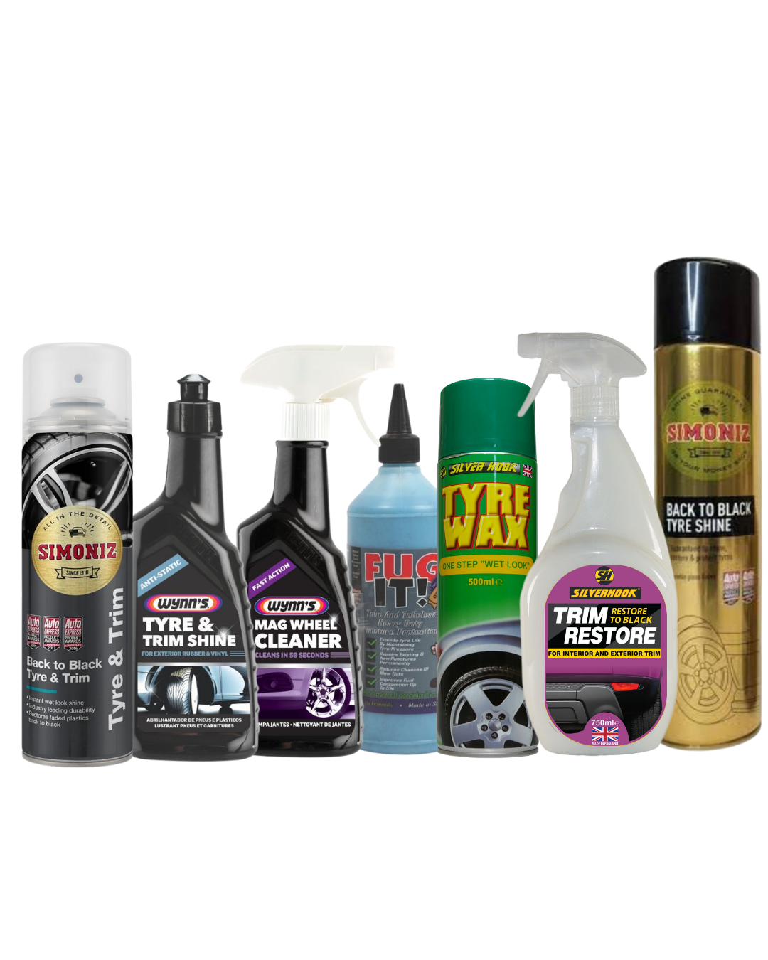 tyre care